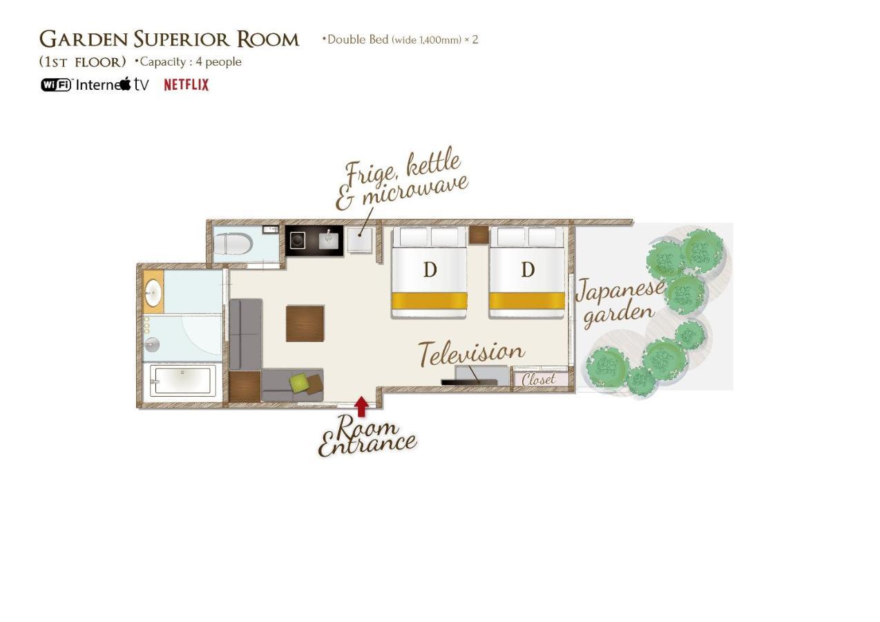 Resi Stay Nishiki Kyoto Dış mekan fotoğraf